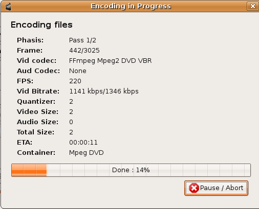 encoding encoding