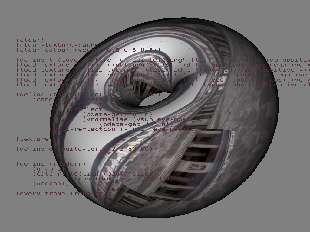 The result of setting an cubemap reflection on a torus