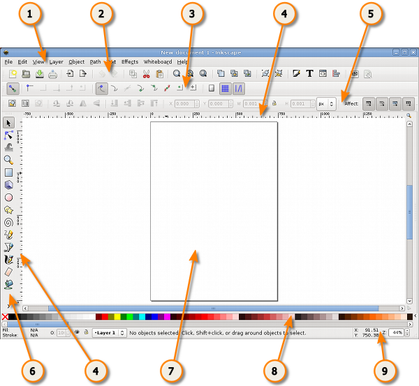 Inkscape Interface Overview
