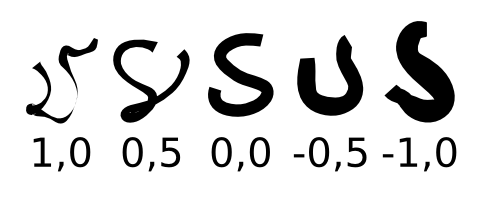 calligraphy_mincissement