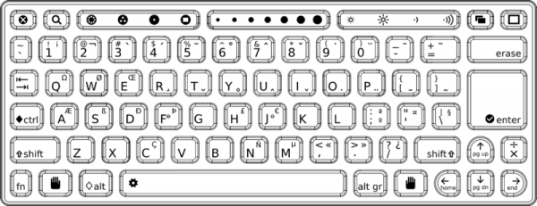 Keyboard English